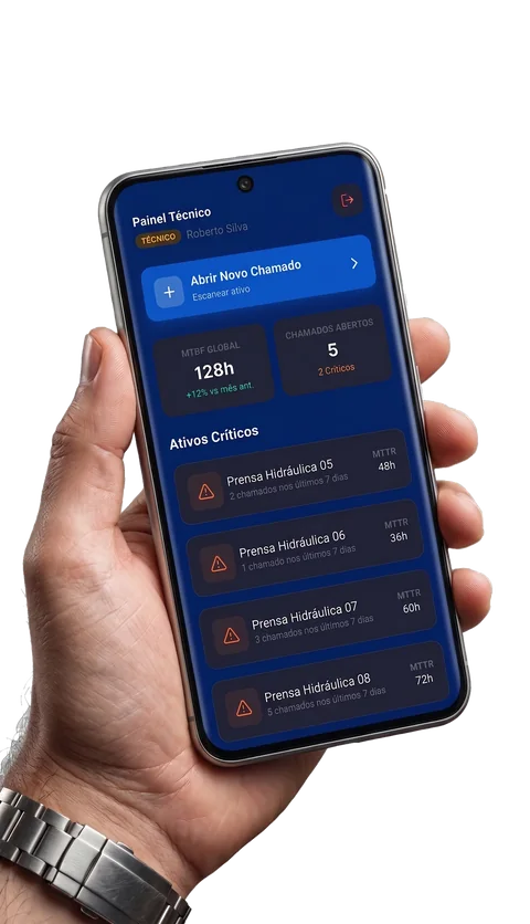 Painel técnico do ManTix em um celular, com MTBF global e ativos críticos